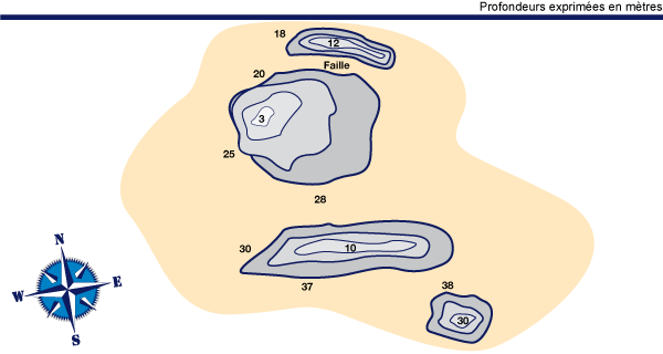 Plan du site